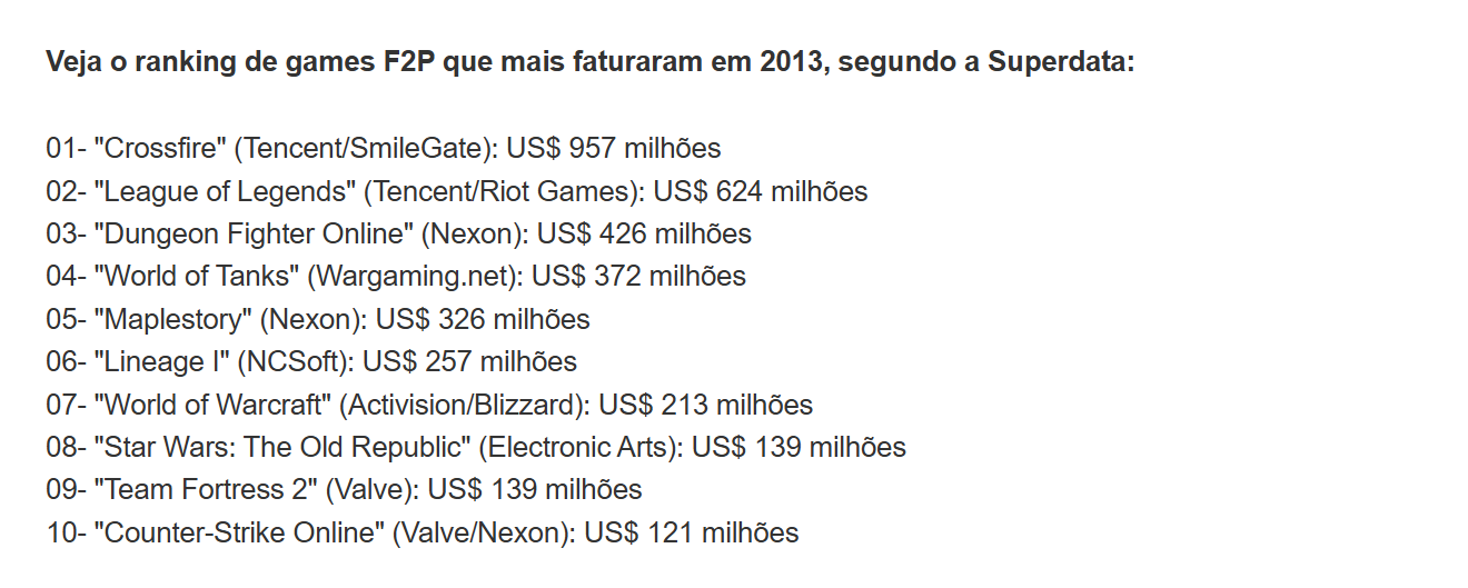 CrossFire maior game mundial