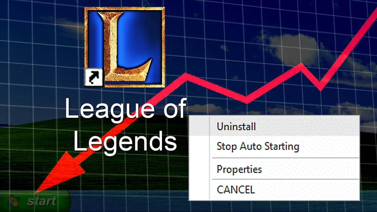 Por Que Jogos Perdem Público